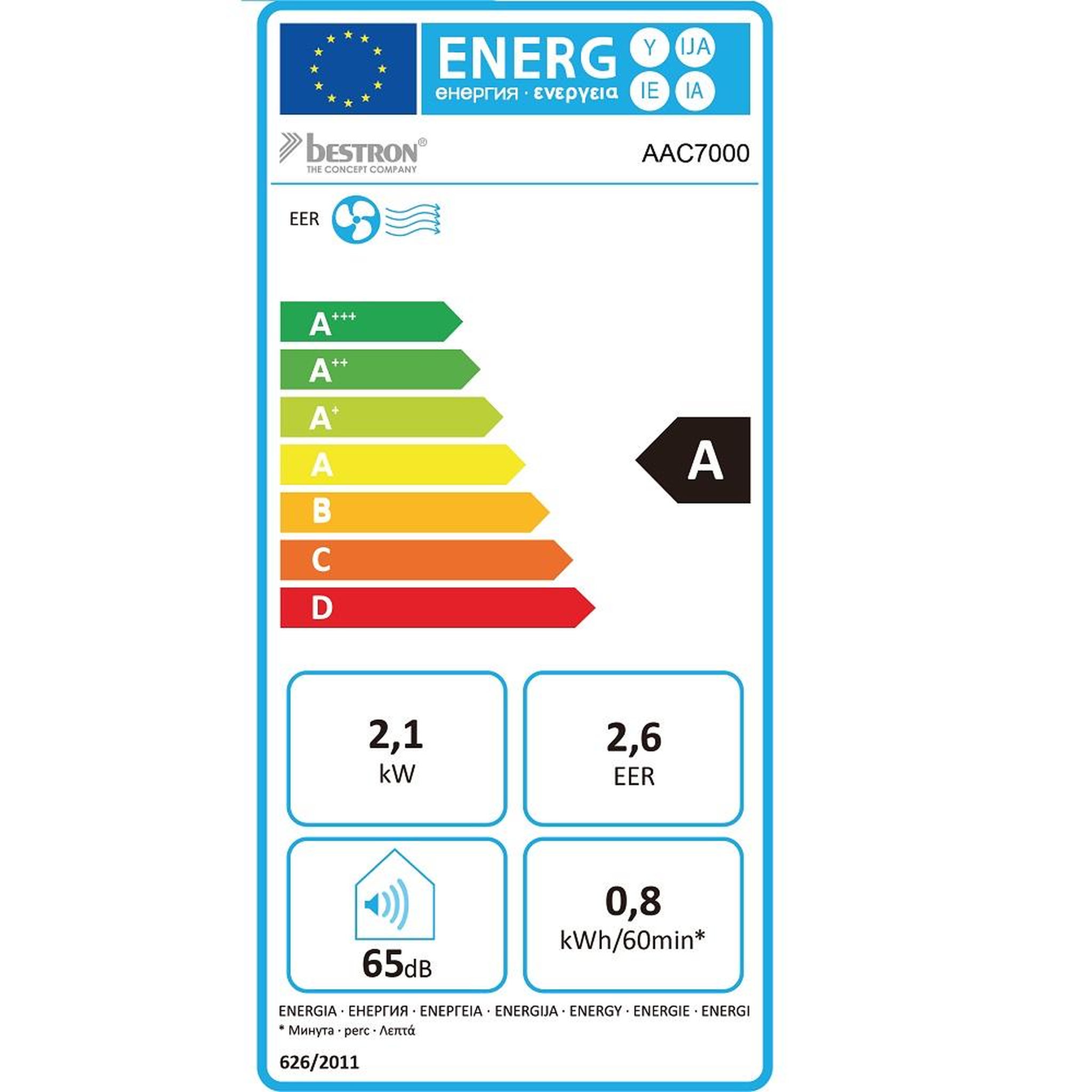 Voir la diapositive 2 : Bestron Climatiseur mobile monobloc 2100w 24m2 - AAC7000