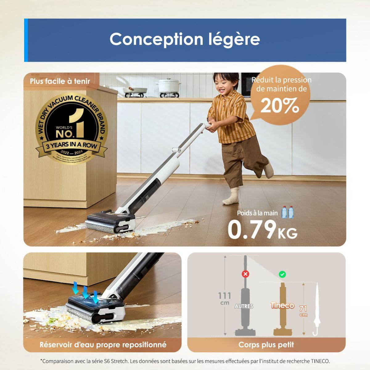 TINECO Aspirateur laveur Floor One I7 Fold Premium Blanc