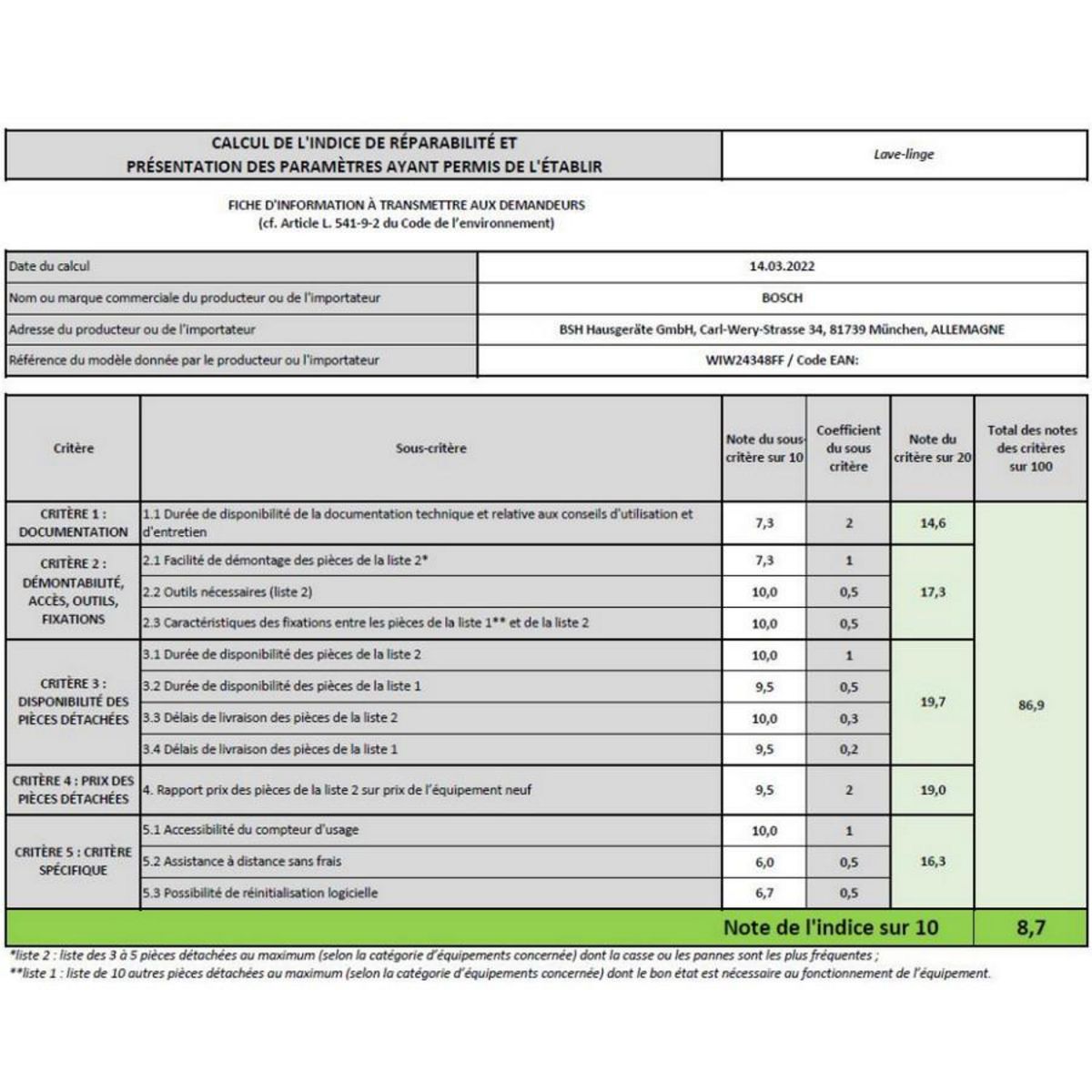 BOSCH Lave-linge intégrable 7kg 1200 tours/min - WIW24348FF