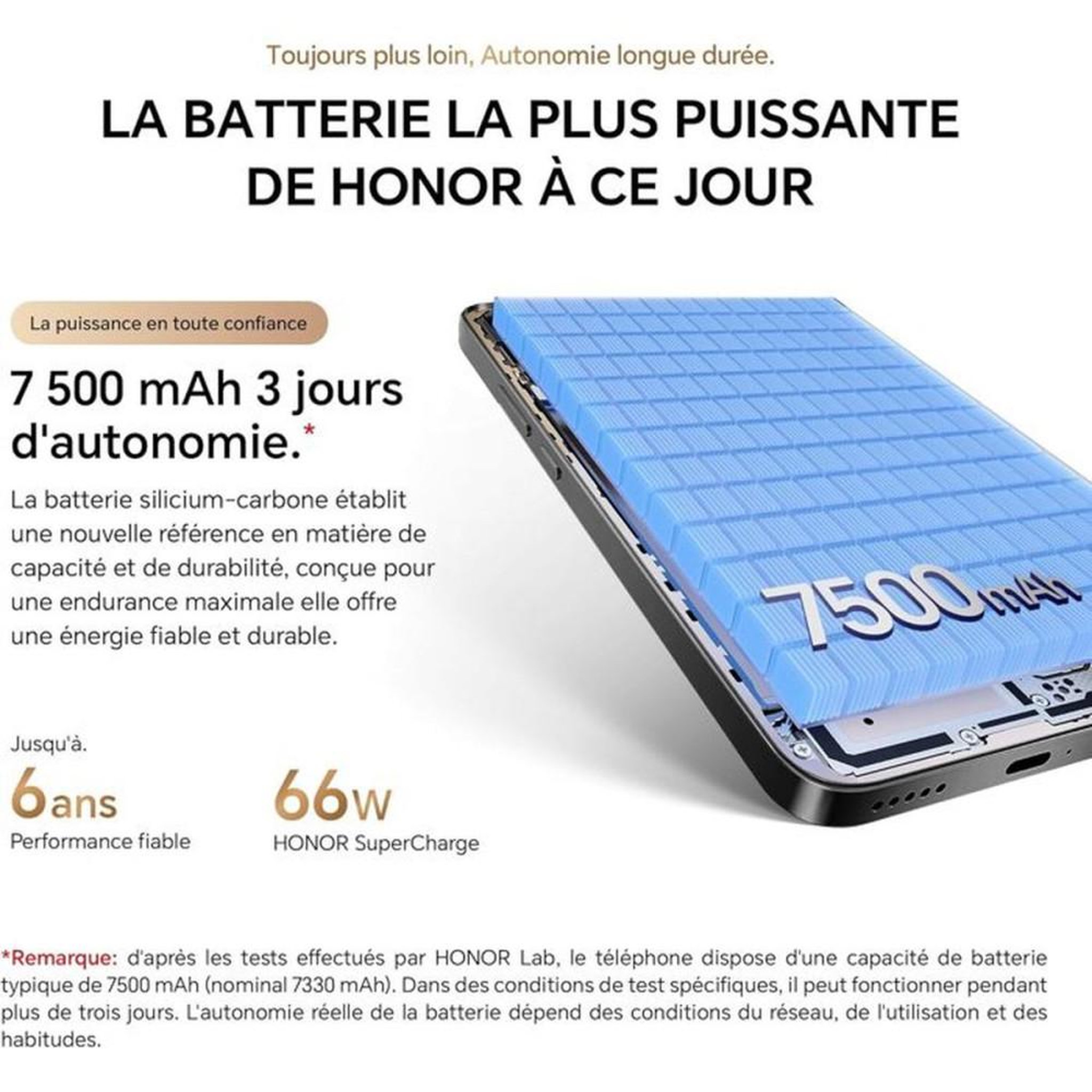 Voir la diapositive 3 : HONOR Smartphone 5G écran AMOLED 6,79  108 Mpx Vert 8 Go RAM 512 Go Honor Magic8 Lite