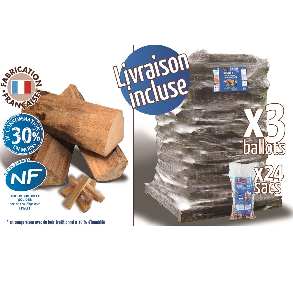 WOODSTOCK Bois de chauffage - Bûches 25 cm - 3 palettes