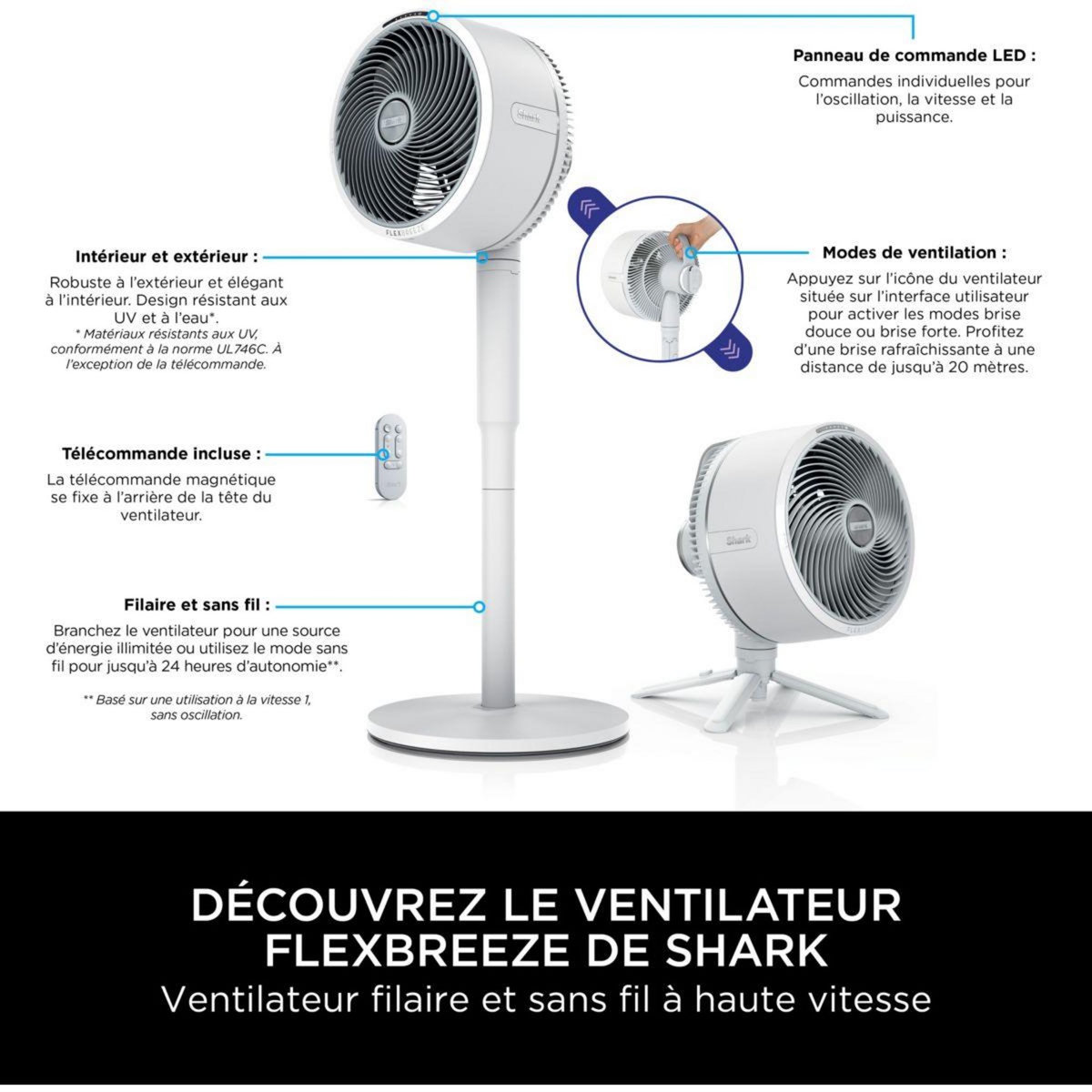 Shark Ventilateur brumisateur FlexBreeze FA220EU