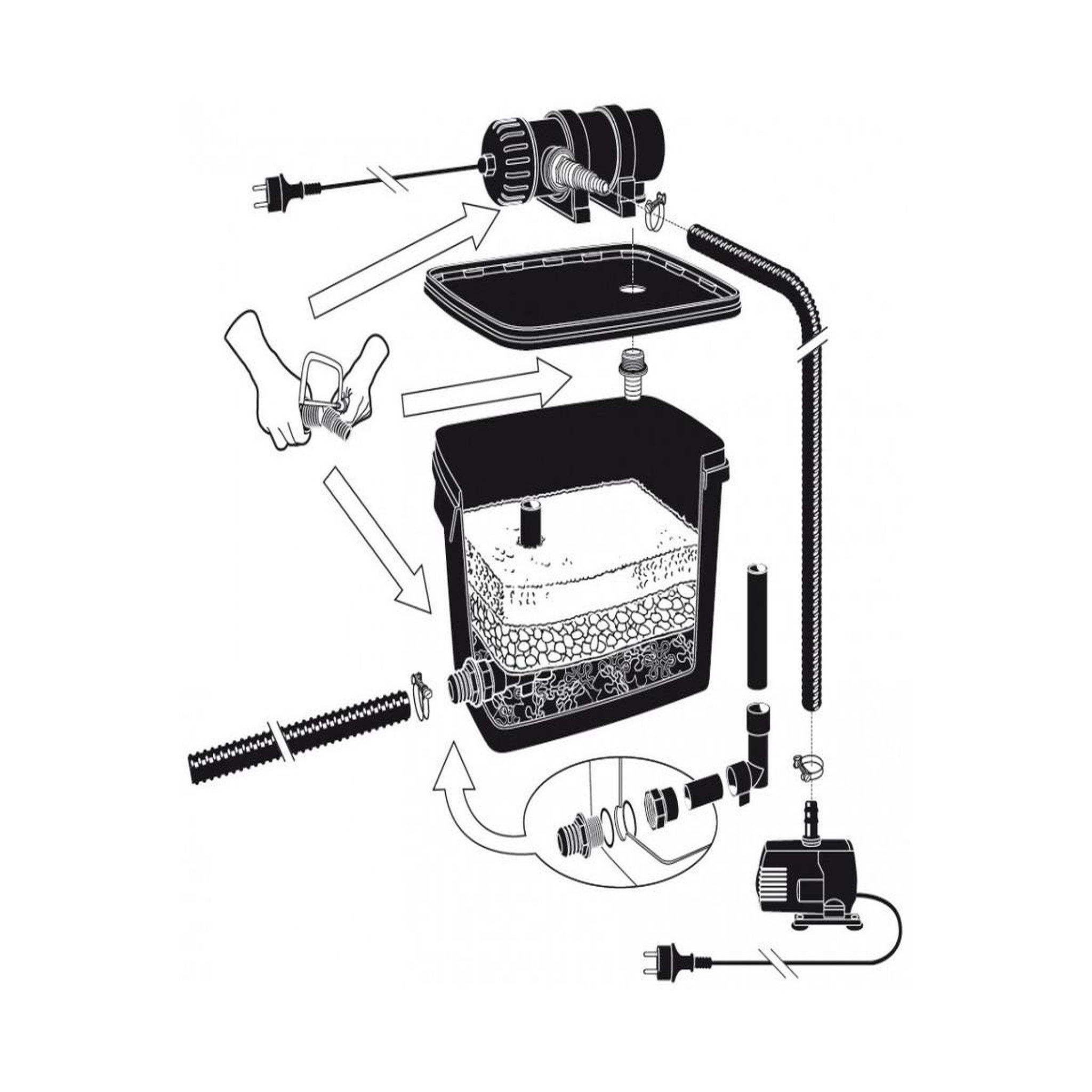 Voir la diapositive 3 : Ubbink Kit de filtration pour bassin FiltraPure 2000 PlusSet - 5 W