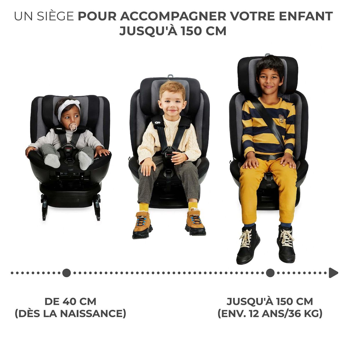 KINDERKRAFT Siège auto 4 en 1 avec rotation facile et sécurité renforcée