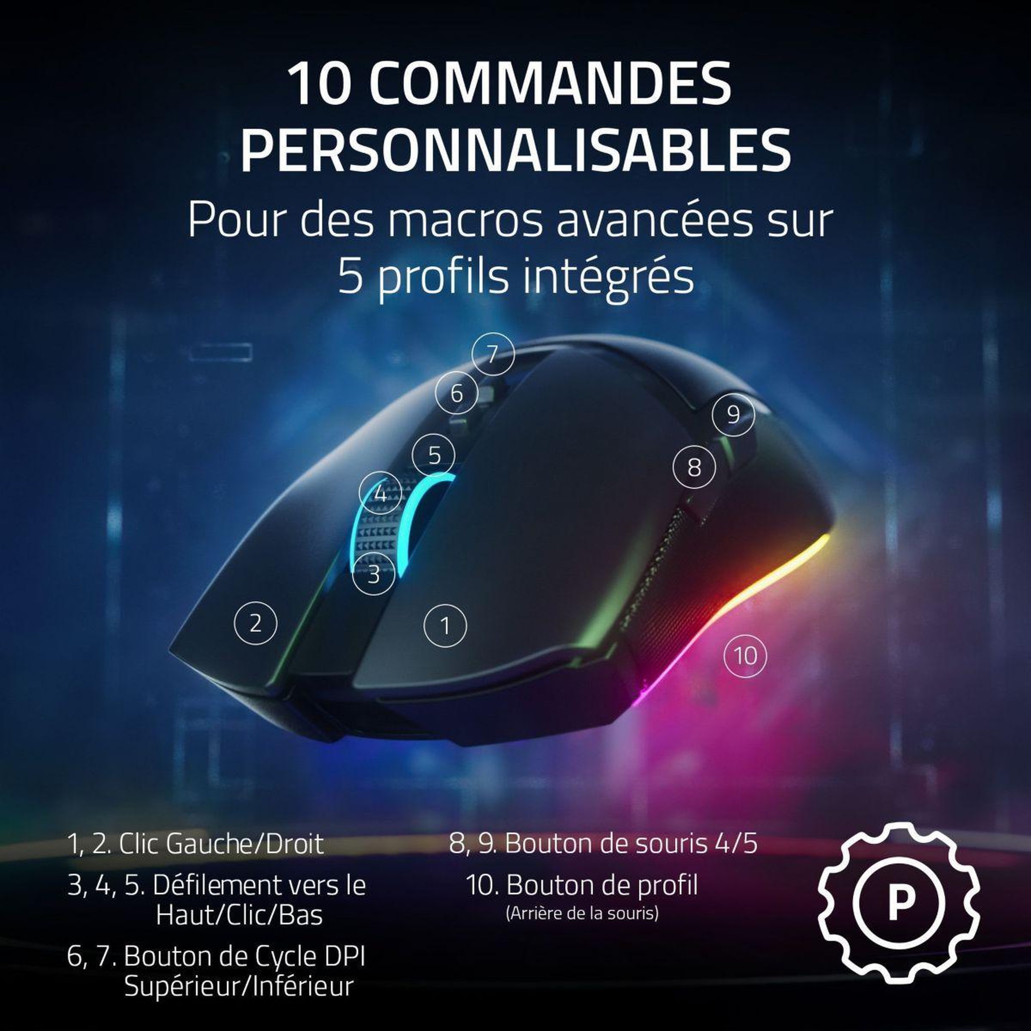 Voir la diapositive 3 : Razer Souris Gamer Sans Fil Cobra Pro