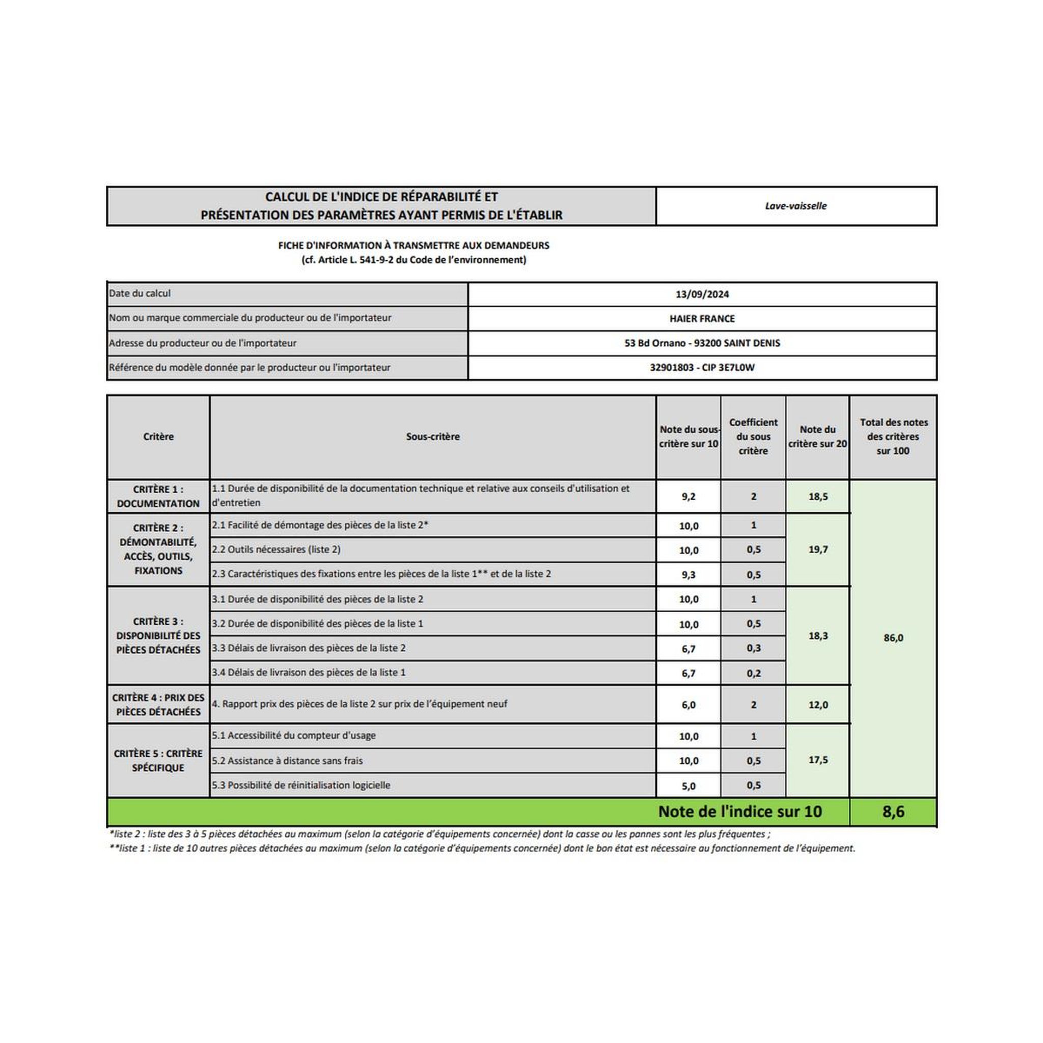 Voir la diapositive 4 : Candy Lave-vaisselle 60cm 13 couverts 47bd intégrable - cip3e7low