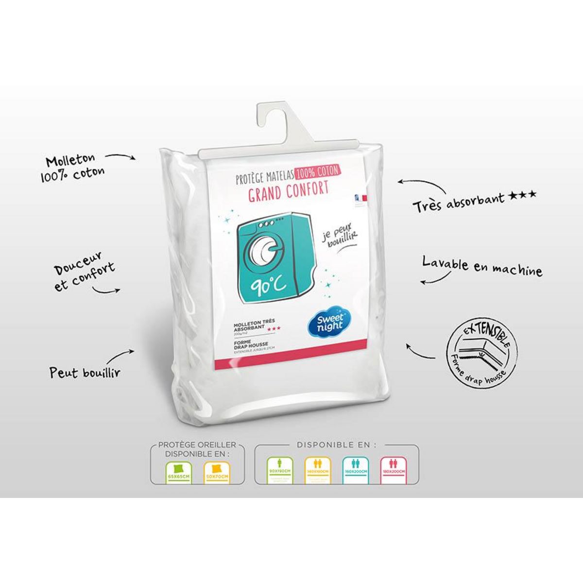 Sweetnight Protège matelas coton absorbant lavable à 90°c - Forme drap housse QUALITE PLUS