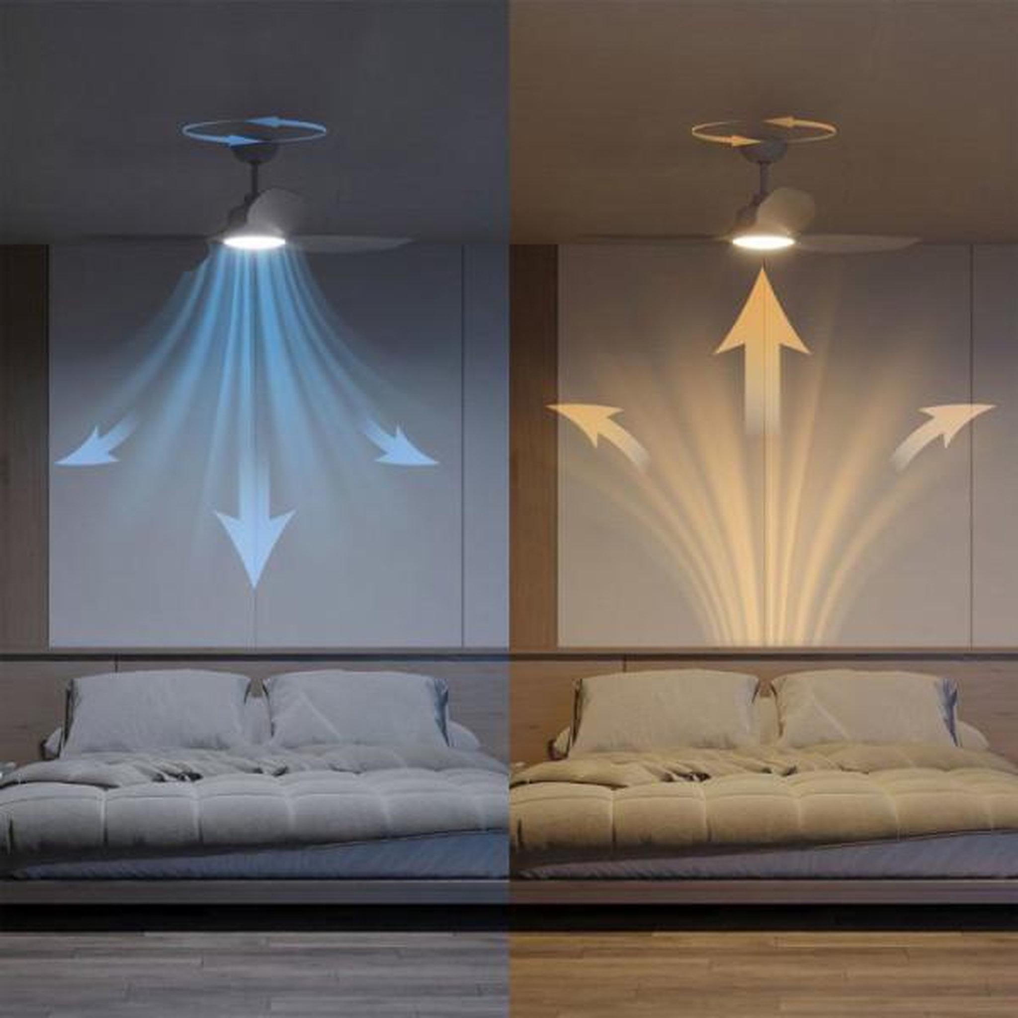 Voir la diapositive 5 : Philips Ventilateur de plafond - Philips - Pales fixes - Lumiere blanche réglable -Blanc/Blanc - télécommande incluse