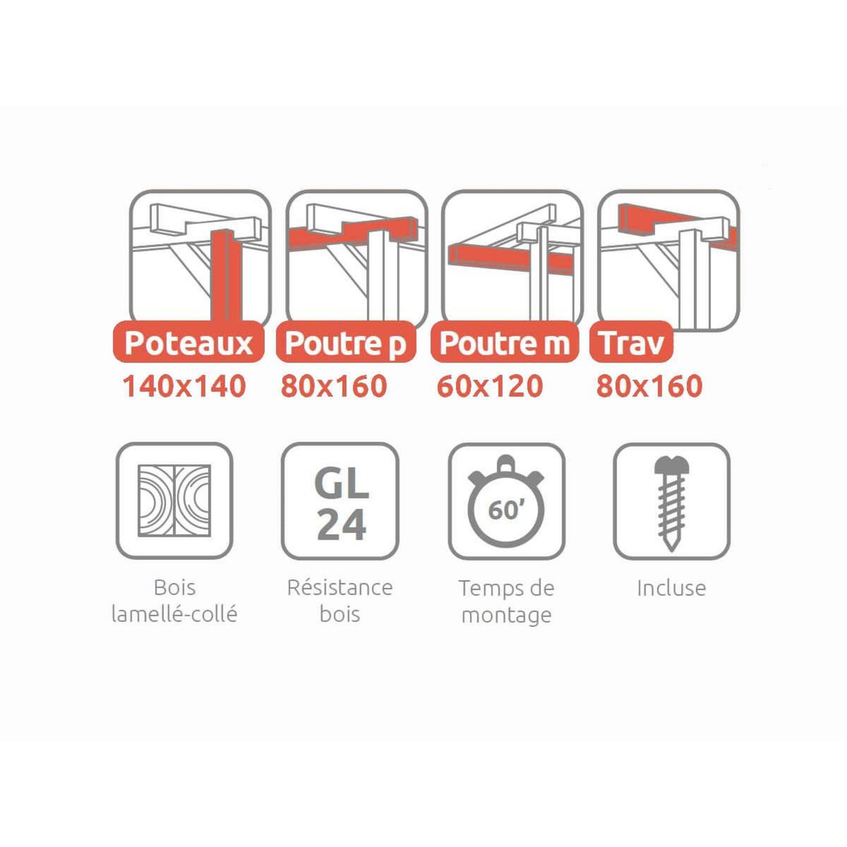 JARDIDECO Pergola adossée en lamellé-collée Avignon 900 x 500 cm - Mardeland