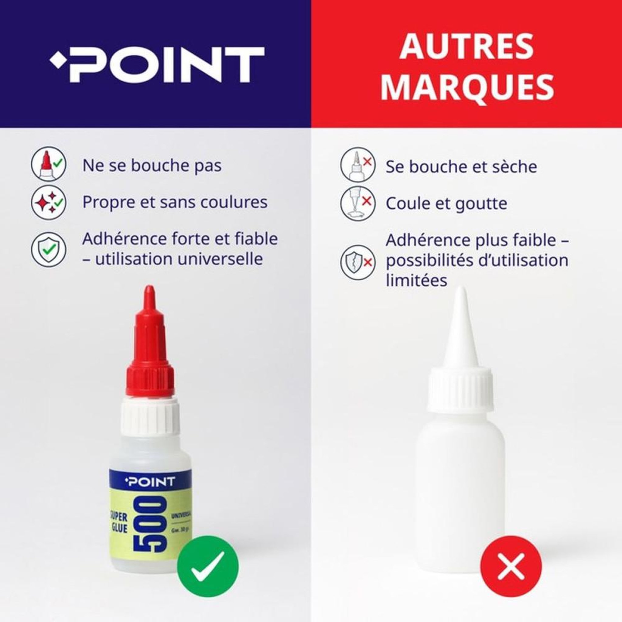 Voir la diapositive 5 : POINT Super Glue cyanoacrylate transparente POINT Super Glue 500 30 g, prise ultra-rapide multi-supports