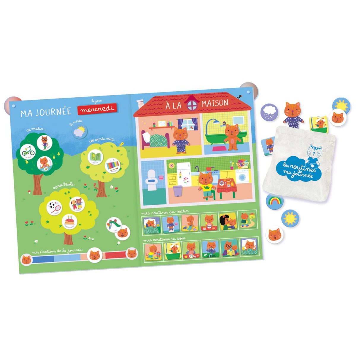 DISET Les routines de ma journée