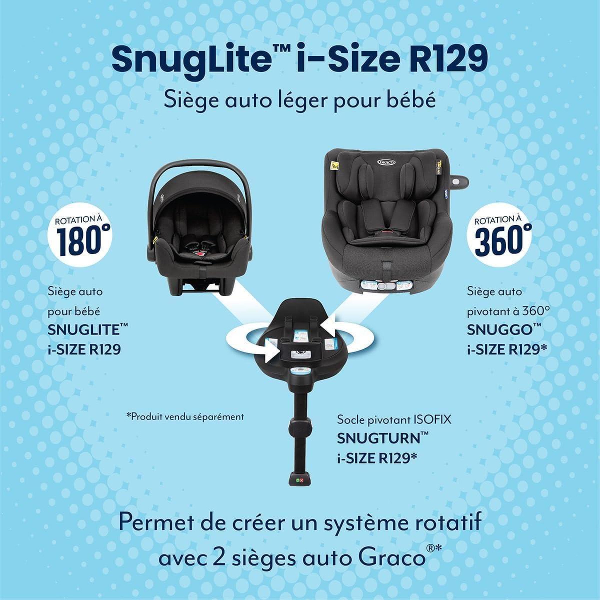 Voir la diapositive 3 : GRACO Snuglite i-size siège-auto midnight