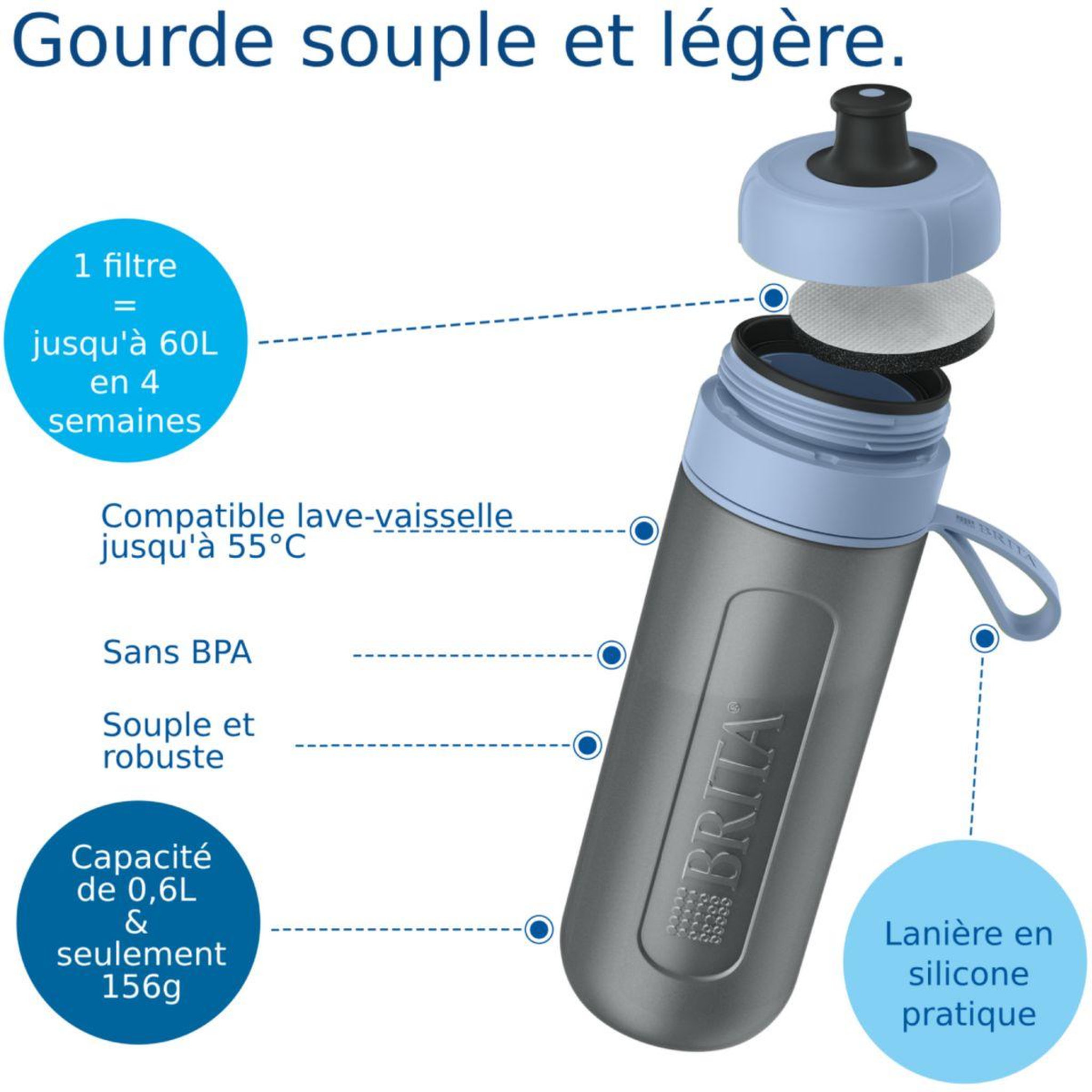 Voir la diapositive 3 : Brita Gourde filtrante filtrante Active vert foncé