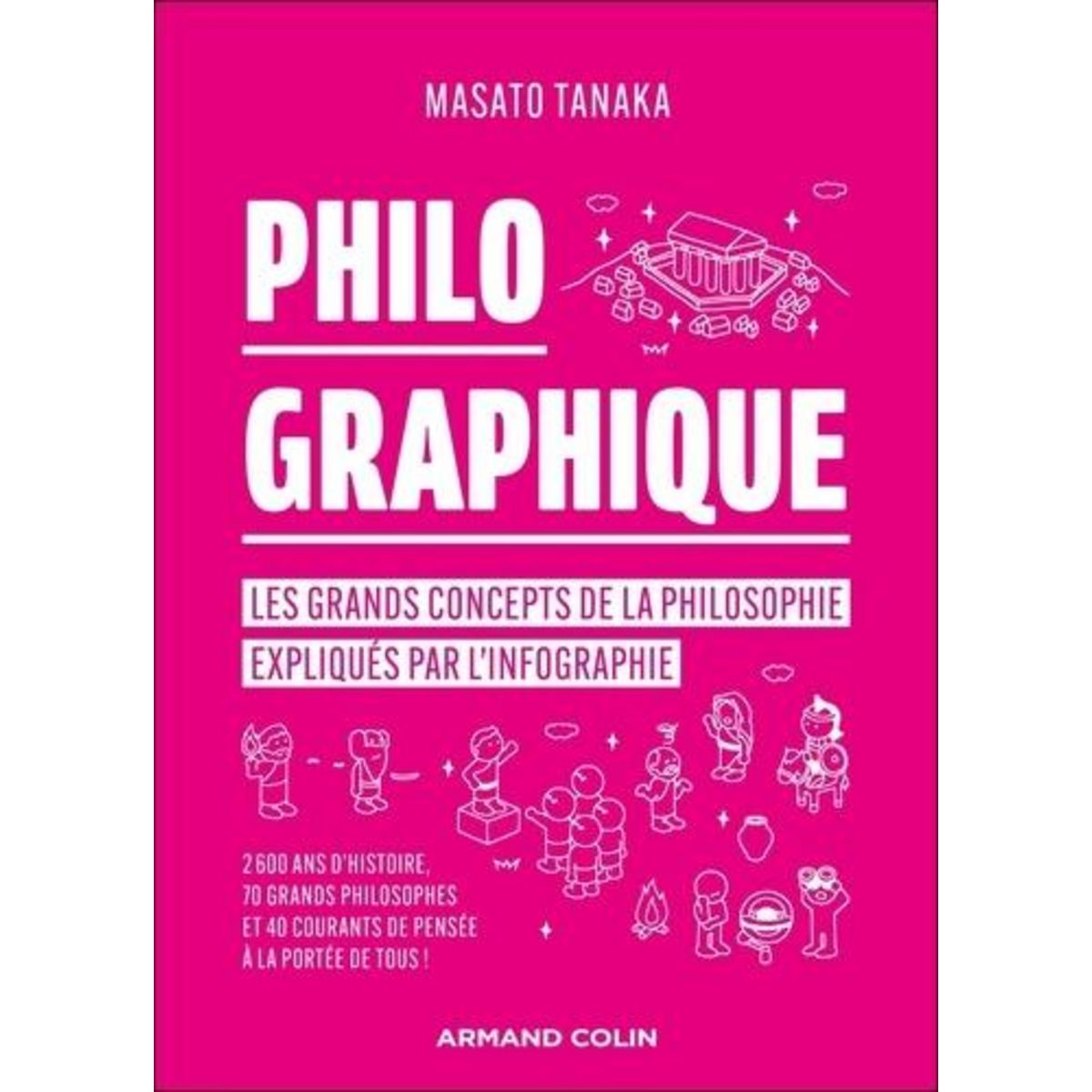 PHILO GRAPHIQUE. LES GRANDS CONCEPTS DE LA PHILOSOPHIE EXPLIQUES PAR L'INFOGRAPHIE, Tanaka Masato