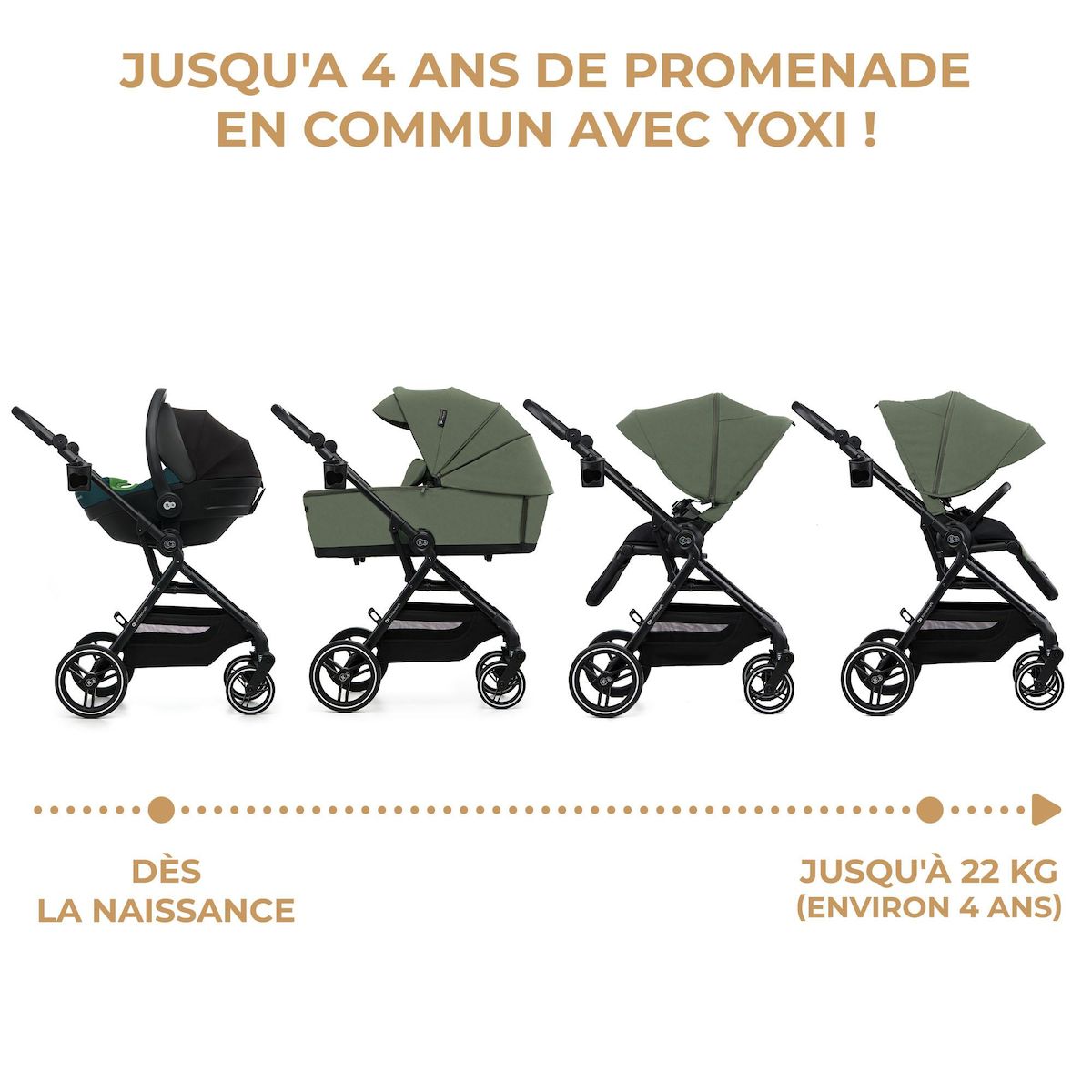 KINDERKRAFT Poussette 2 en 1 avec nacelle YOXI, roues anti-crevaison et accessoires