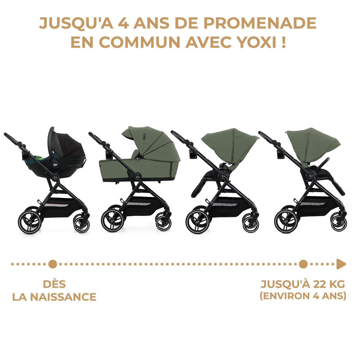 KINDERKRAFT Poussette 3 en 1 avec nacelle YOXI, roues anti-crevaison et accessoires