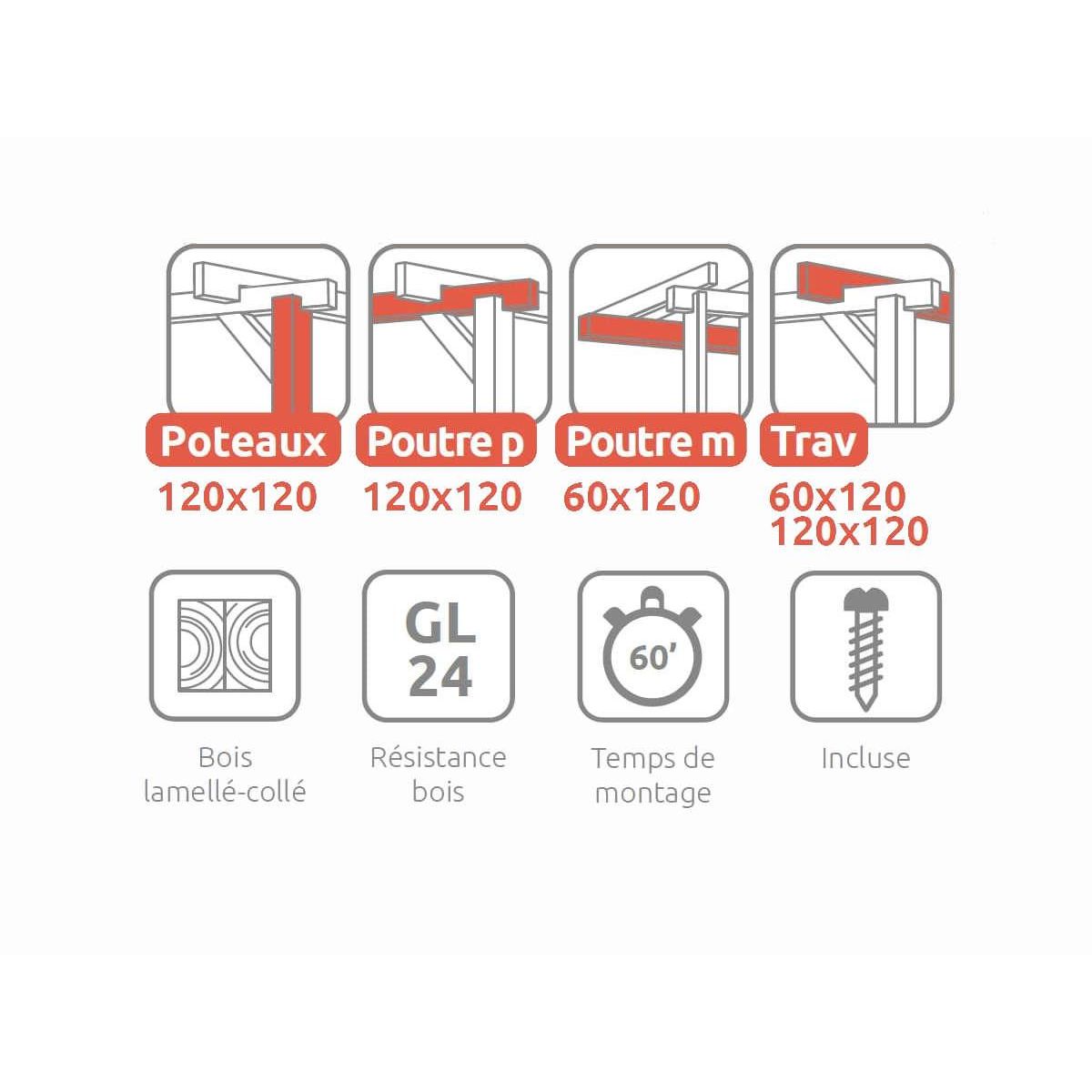 JARDIDECO Pergola adossée en lamellé-collée Calais 600 x 400 cm - Mardeland