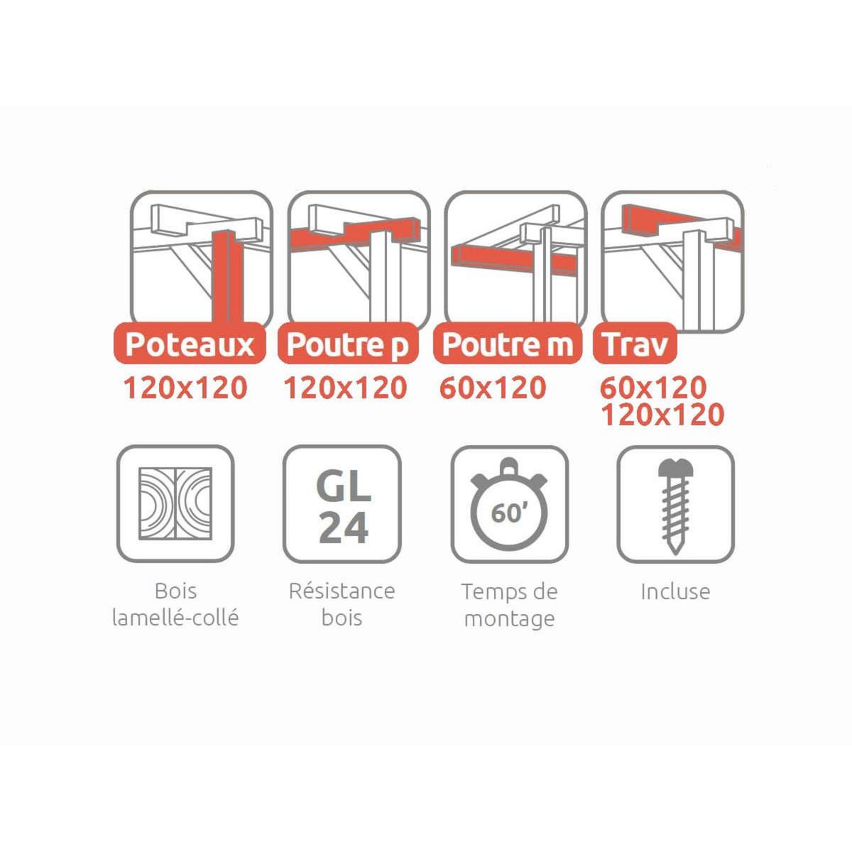JARDIDECO Pergola adossée en lamellé-collée Calais 600 x 400 cm - Mardeland