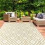 Voir la diapositive 2 : ID MARKET Tapis extérieur BAHAMAS beige 270 x 370 CM