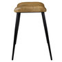 Voir la diapositive 4 : Rendez vous déco Tabouret en cuir camel matelassé-Bidar