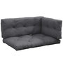 Voir la diapositive 1 : OUTSUNNY Ensemble de 3 coussins d'extérieur assise dossier latéral canapé gris