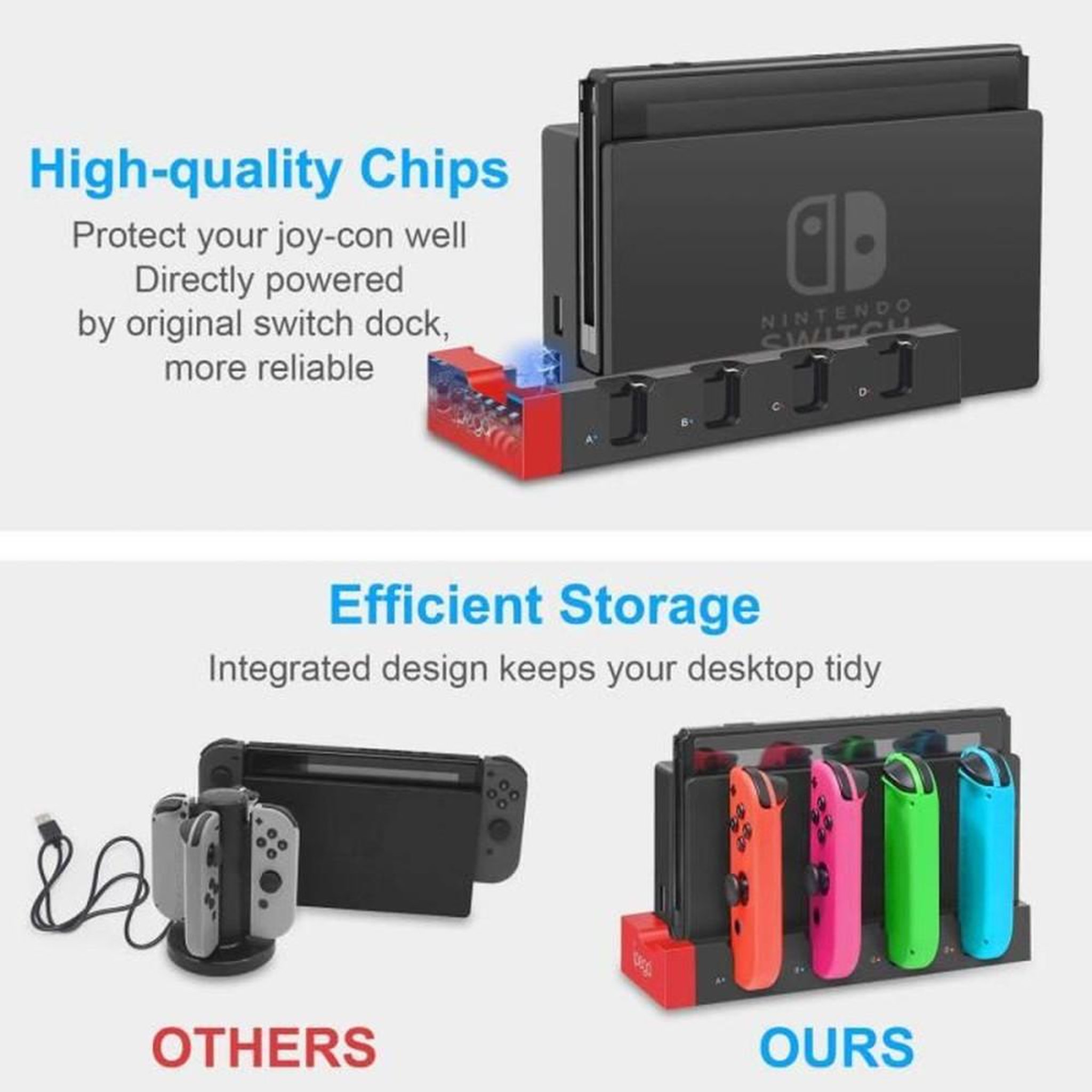 Voir la diapositive 3 : Station de charge USB 4 emplacements pour manettes Joy-Con Nintendo Switch (indicateur LED)
