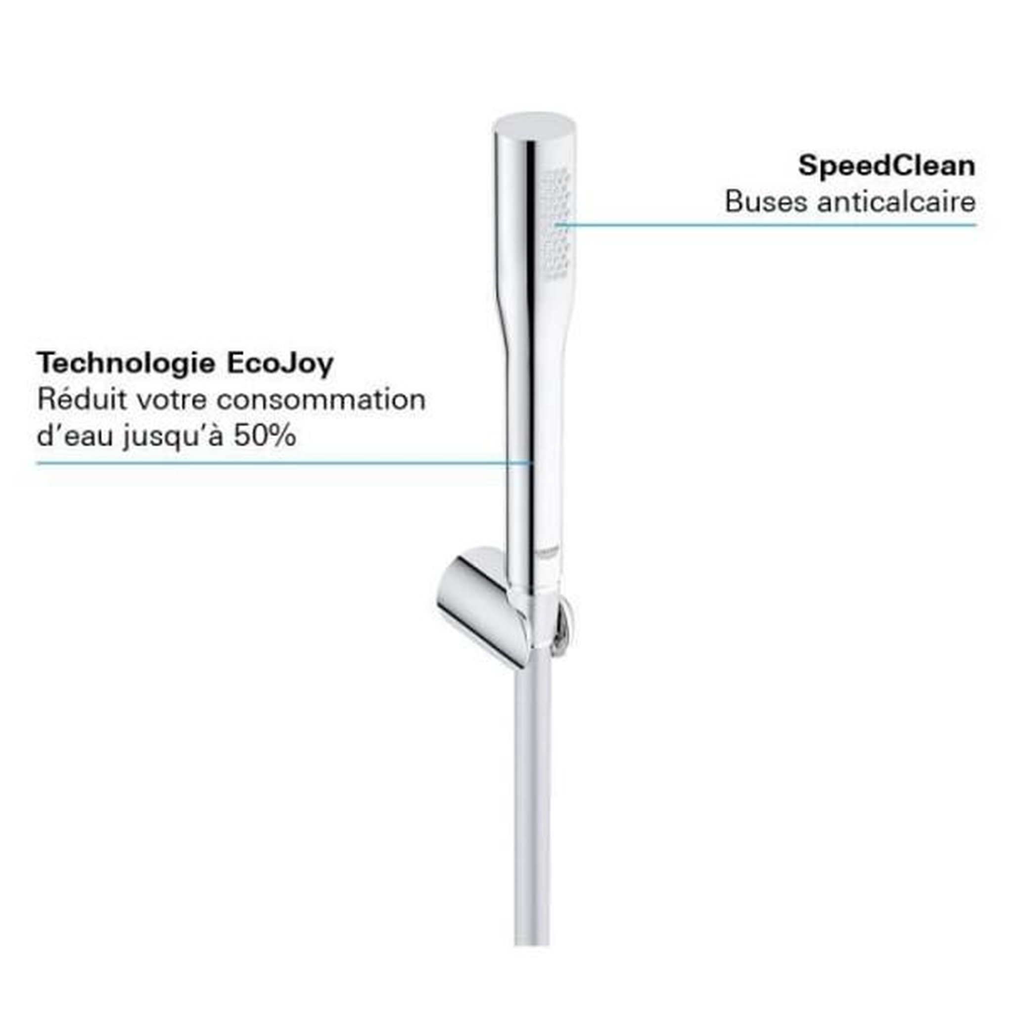 Voir la diapositive 6 : Grohe Pommeau de douche grohe vitalio get stick - 1 jet - technologie anti-brûlure et économie d'eau - chromé