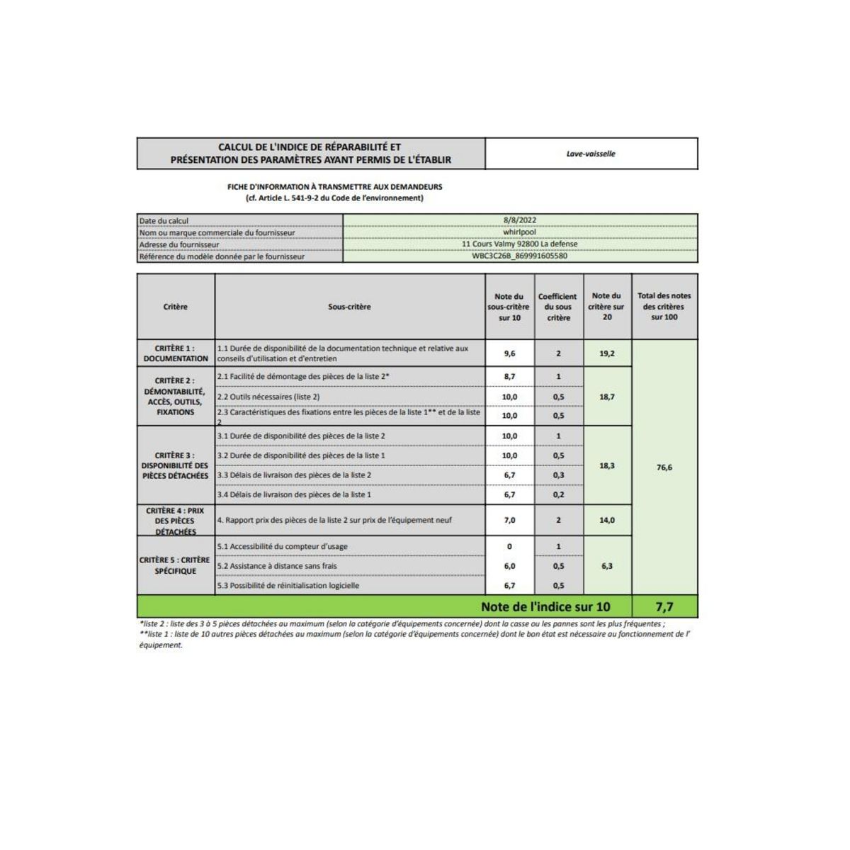 Whirlpool Lave-vaisselle 60cm 14 couverts 46bd intégrable avec bandeau - wbc3c26b