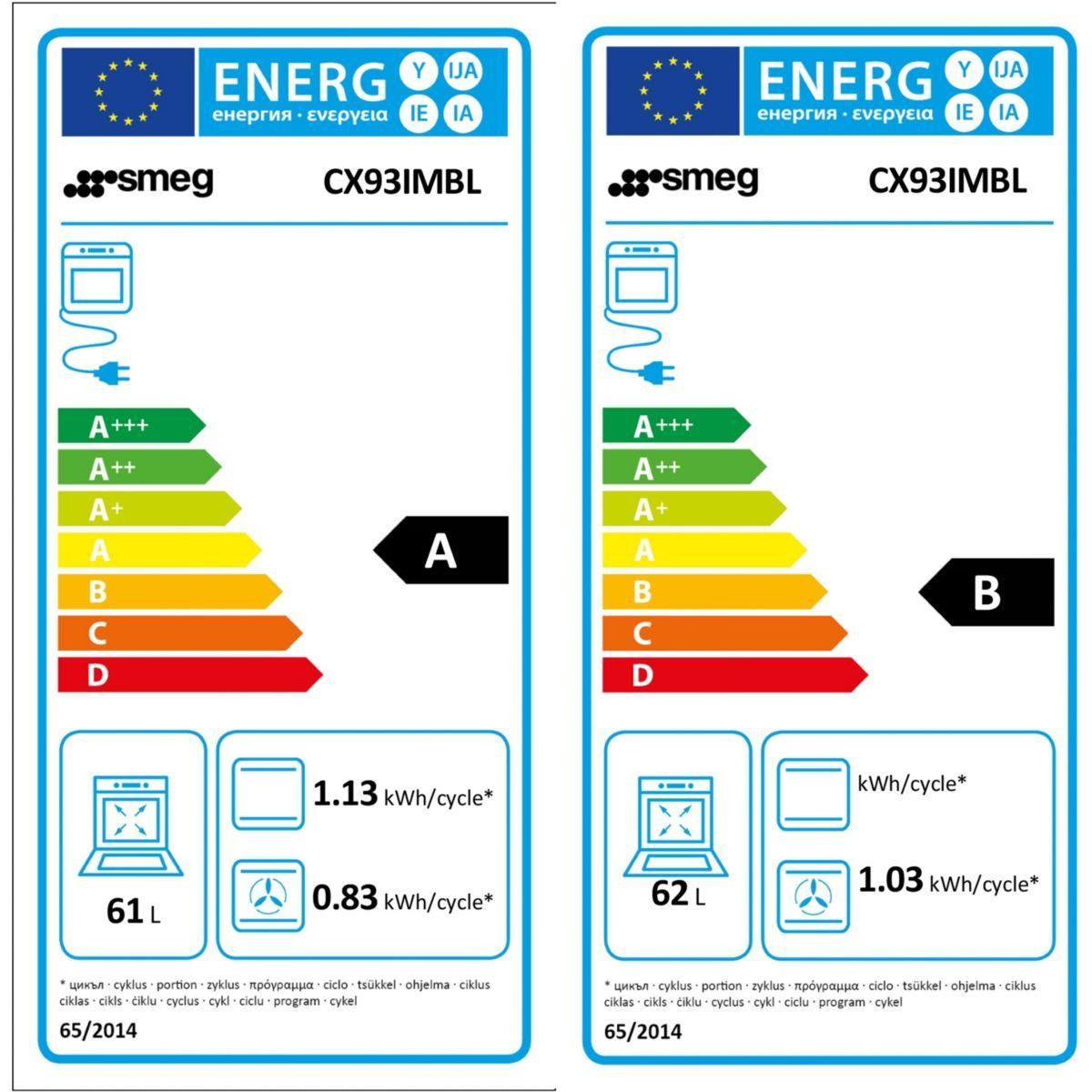 SMEG Piano de cuisson induction CX93IMBL