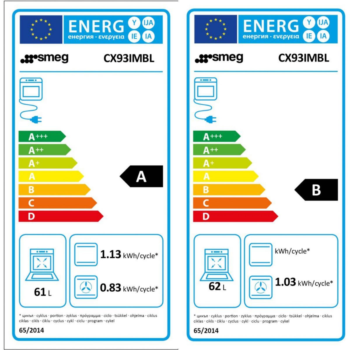 SMEG Piano de cuisson induction CX93IMBL