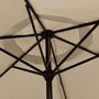 Voir la diapositive 5 : VIDAXL Parasol Taupe 200x224 cm Aluminium