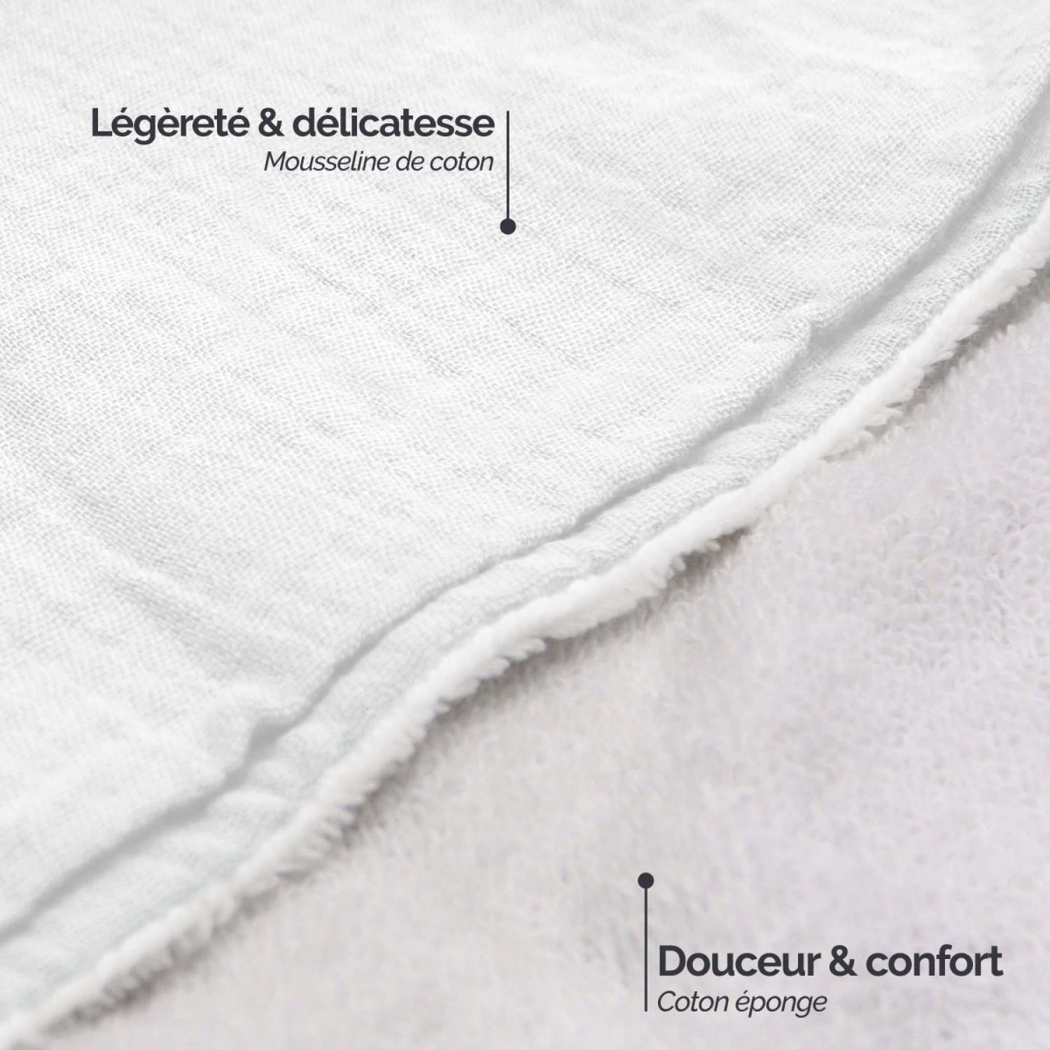 Voir la diapositive 3 : Monsieur Bébé Cape, sortie de bain pour bébé intérieur 100 % coton - 100 x 100 cm - Lapin - Blanc