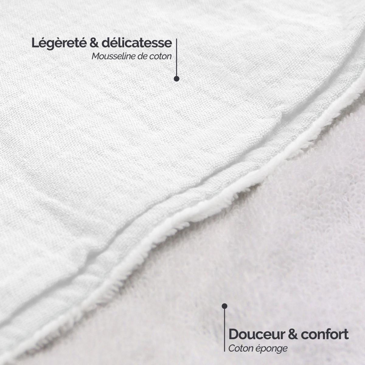 Monsieur Bébé Cape, sortie de bain pour bébé intérieur 100 % coton - 100 x 100 cm - Lapin - Blanc