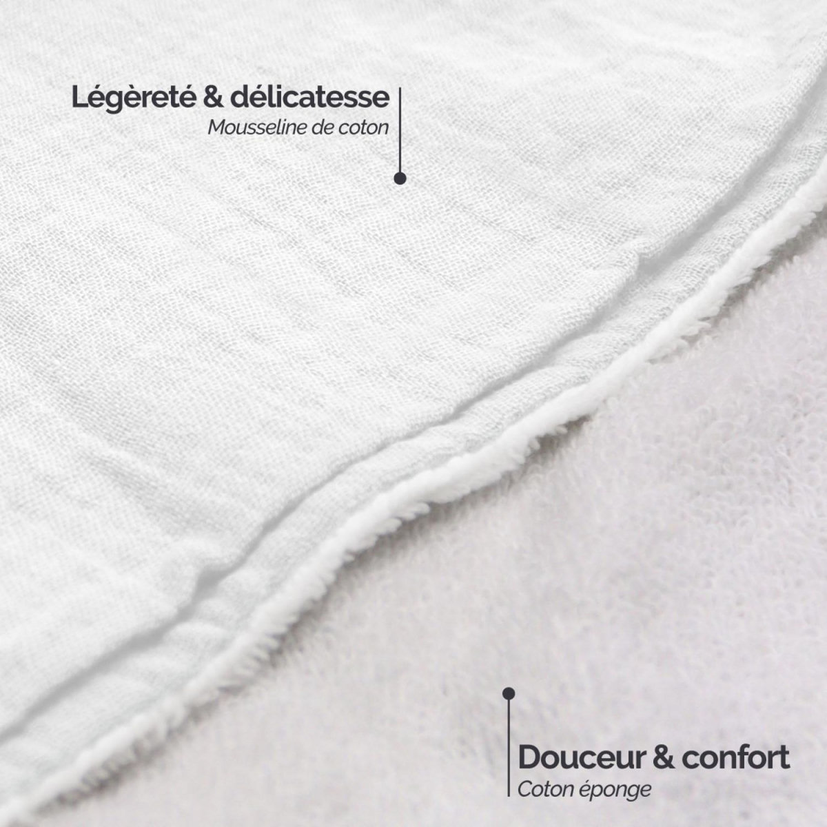 Monsieur Bébé Cape, sortie de bain pour bébé intérieur 100 % coton - 100 x 100 cm - Lapin - Blanc
