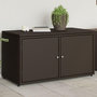Voir la diapositive 1 : VIDAXL Armoire de rangement jardin marron 110x55x60,5cm resine tressee