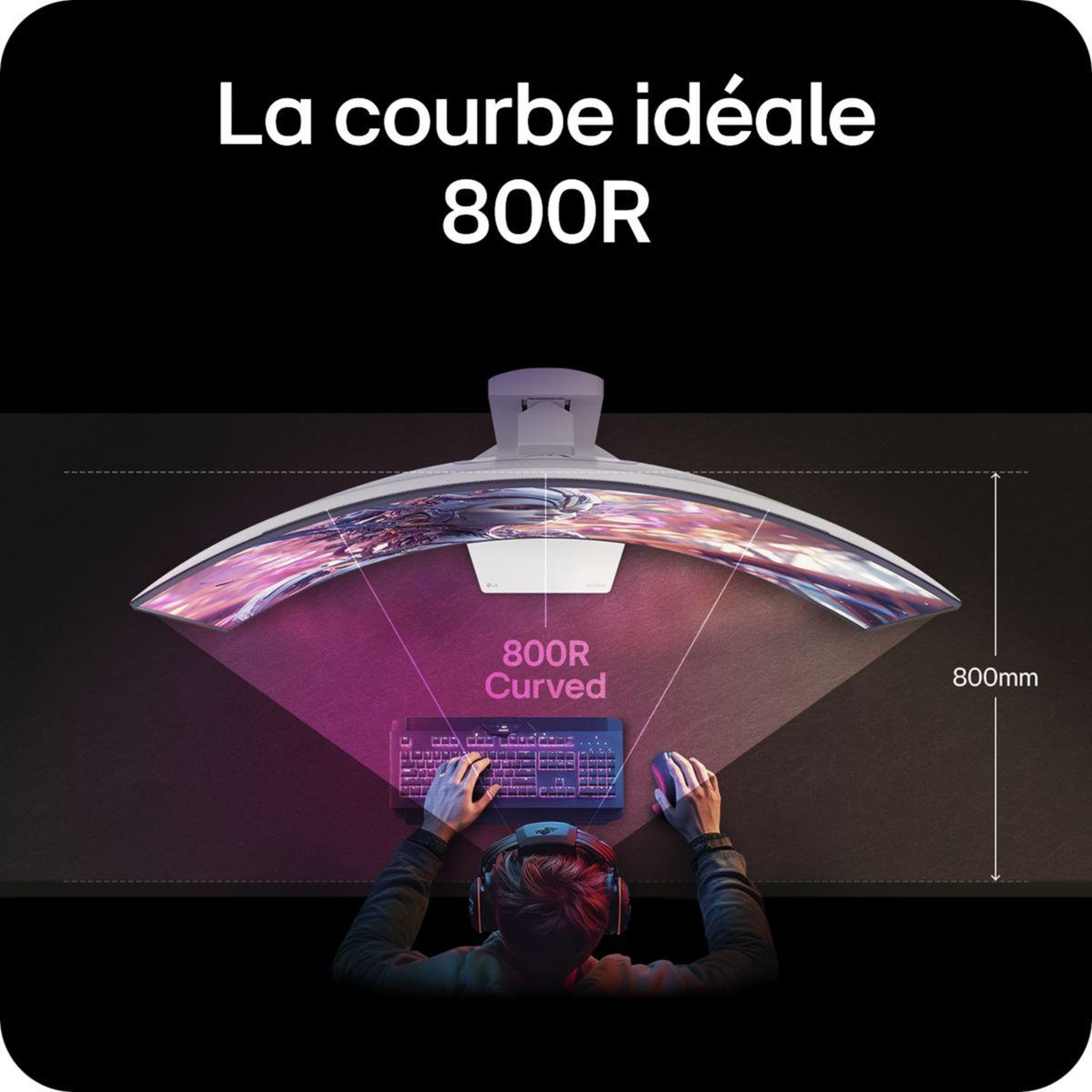 Voir la diapositive 3 : LG Ecran PC Gamer 34GX90SA-W 34  Incurvé WQHD 240Hz OLED HDR True Black 400 HDMI 2.1 AMD FreeSync & G-Sync