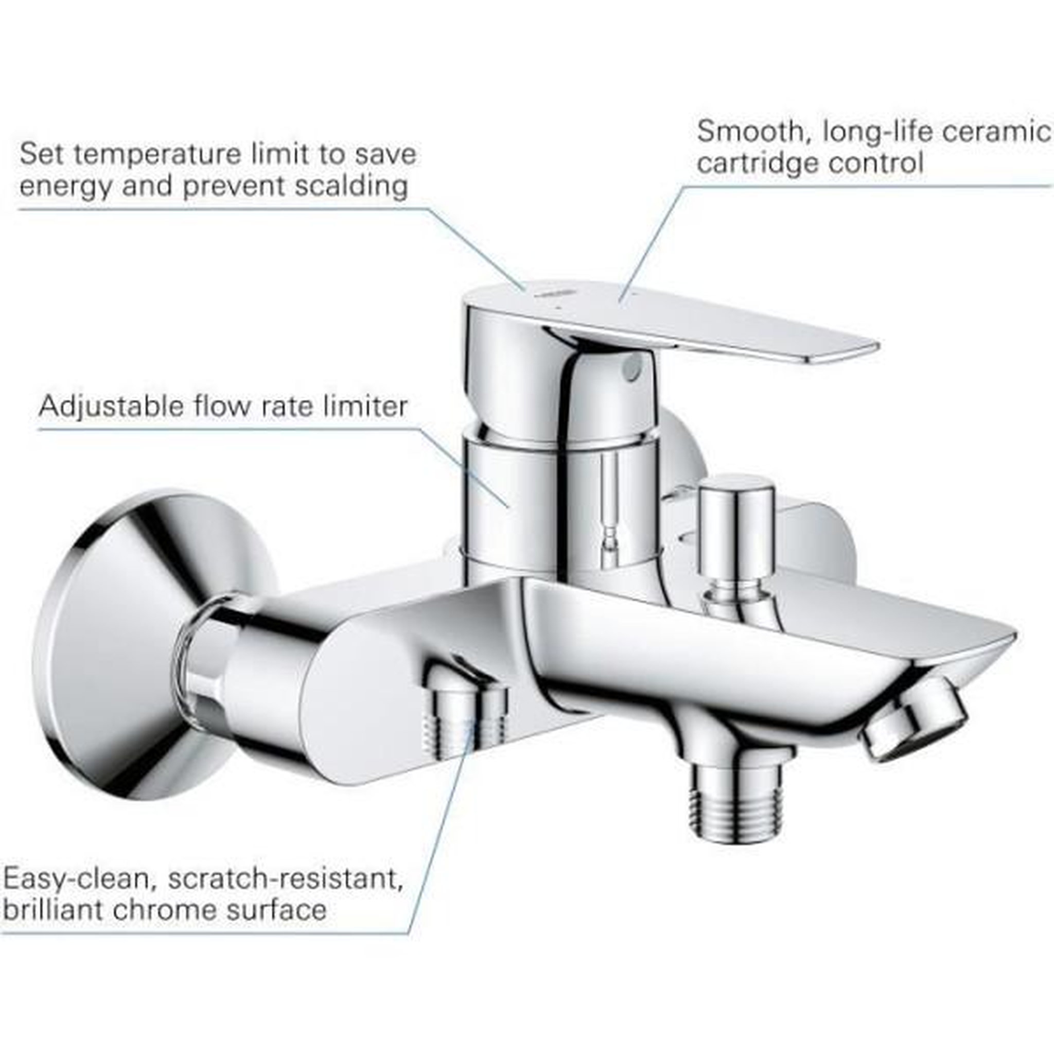 Voir la diapositive 5 : Grohe Mitigeur monocommande Bain / Douche - GROHE - Start Edge - Chromé - Economie d'eau - Garantie 5 ans