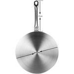 ESSENTIEL B Disque relais induction - 19cm