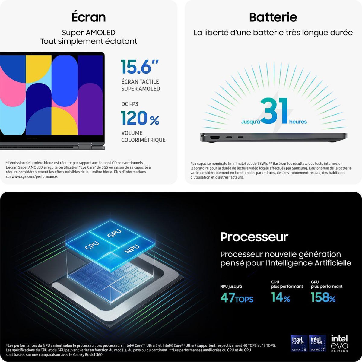 Samsung Ordinateur portable Galaxy Book 5 360 15,6 U5 16Go 512Go AI