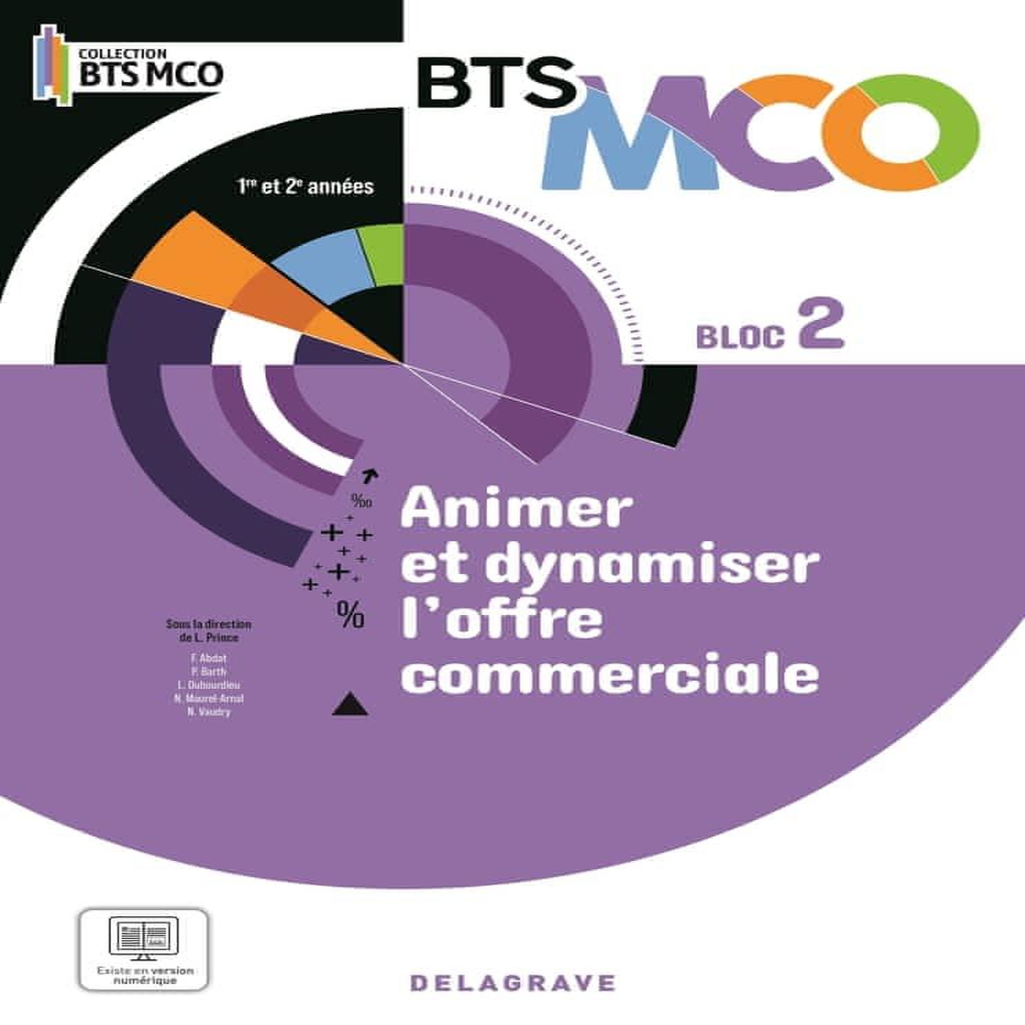 ANIMER ET DYNAMISER L'OFFRE COMMERCIALE BLOC 2 BTS MCO 1E ET 2E ANNEES. EDITION 2024, Abdat Farid