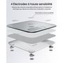 Voir la diapositive 5 : RENPHO Pèse personne et capteur de silhouette connectés Elis 1C A033