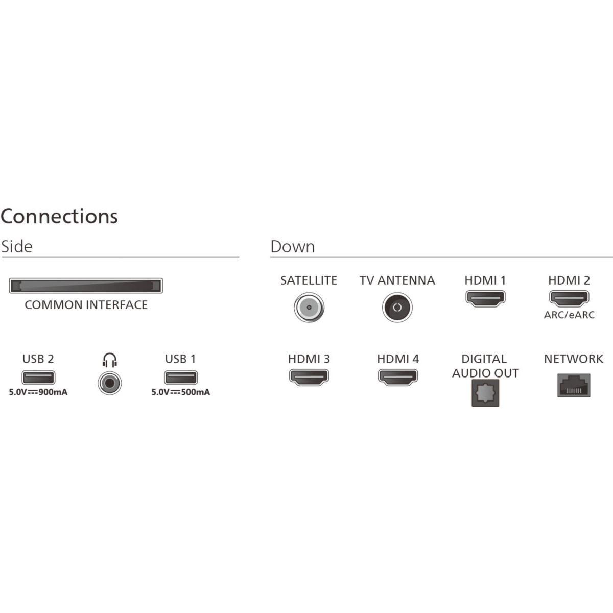 Philips TV QLED 43PUS9060 Ambilight 2025 108cm