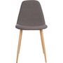 Voir la diapositive 2 : ATMOSPHERA Lot de 4 - Chaise design scandinave Roka