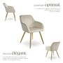 Voir la diapositive 3 : tectake Chaise rembourrée aspect velours crème/or Lot de 6
