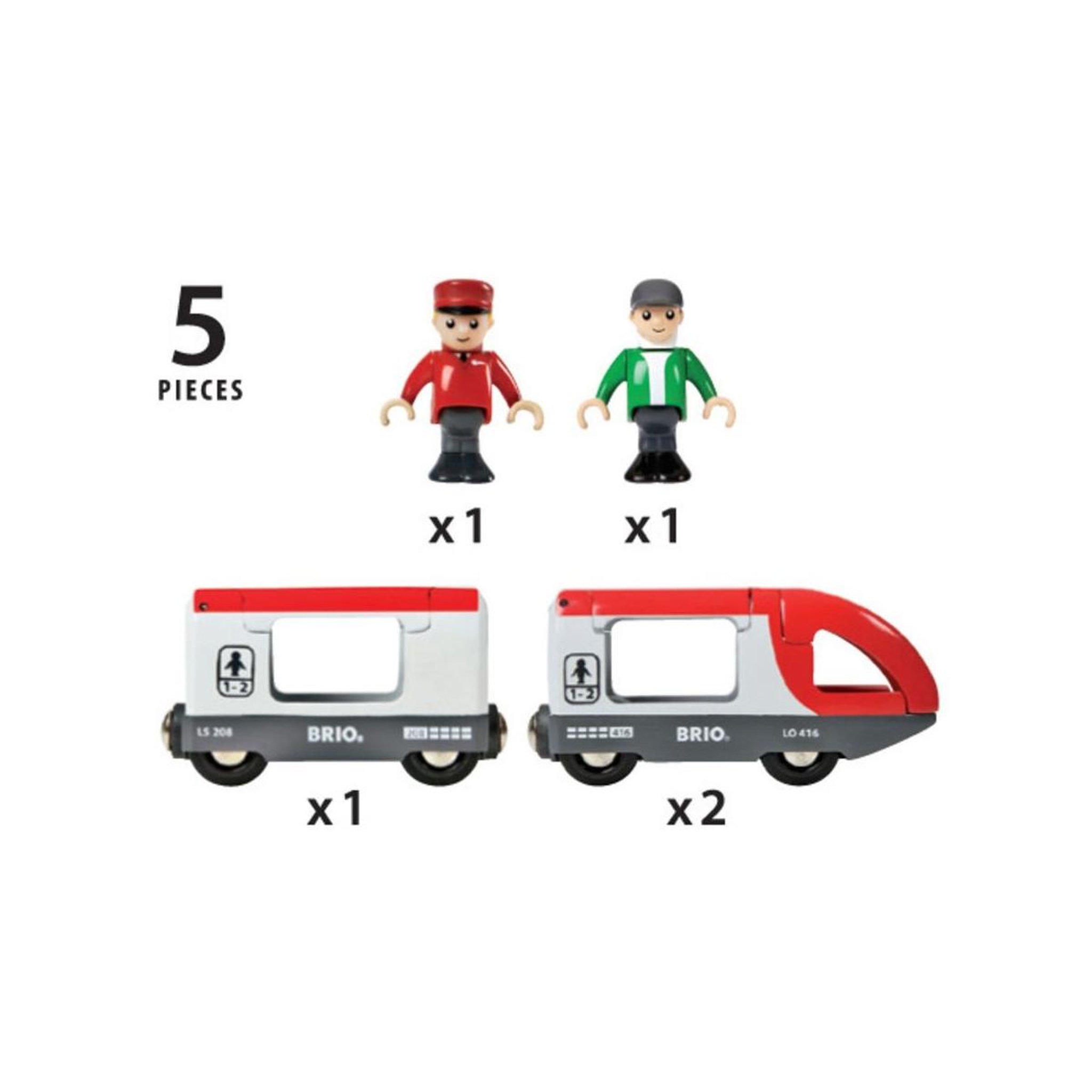 Voir la diapositive 3 : Brio 33505 Train de Voyageurs
