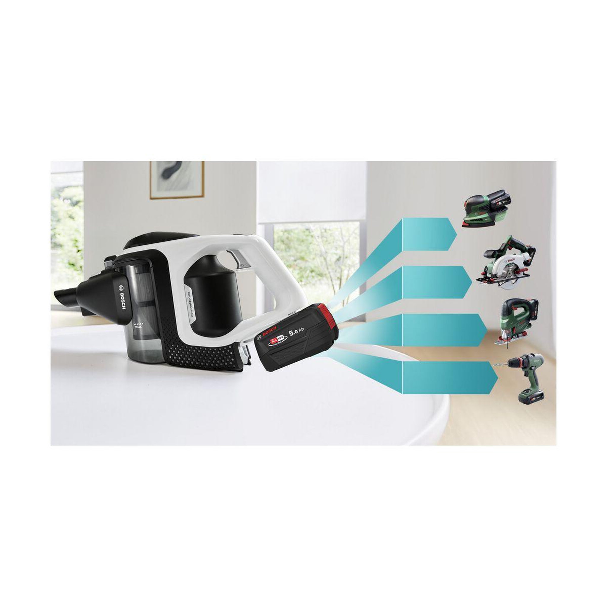 Voir la diapositive 4 : BOSCH Aspirateur balai Unlimited 8 blanc BCS8215HYG