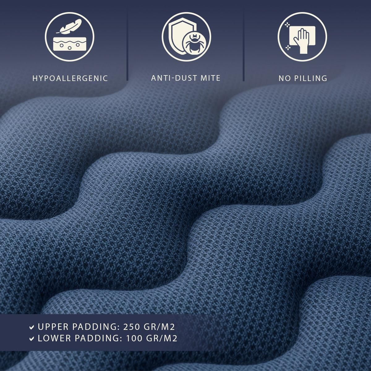 THE WHITE STONE Matelas 80x190 cm en Waterfoam Hypoallergénique | Hauteur 20 cm | Mi-ferme, Antibactérien & Respirant | Made in Italy