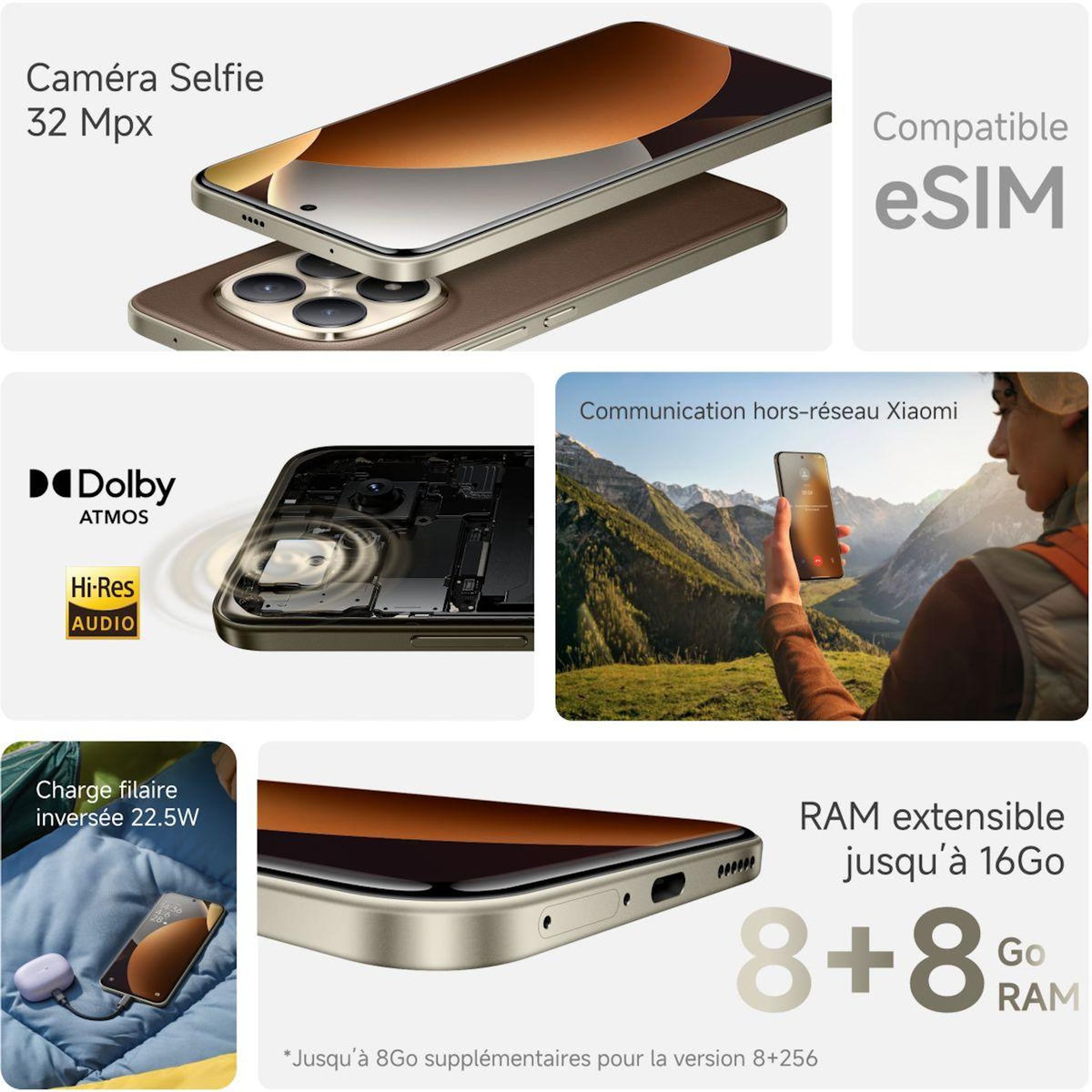 XIAOMI Smartphone Redmi Note 15 Pro+ Noir 512Go 5G