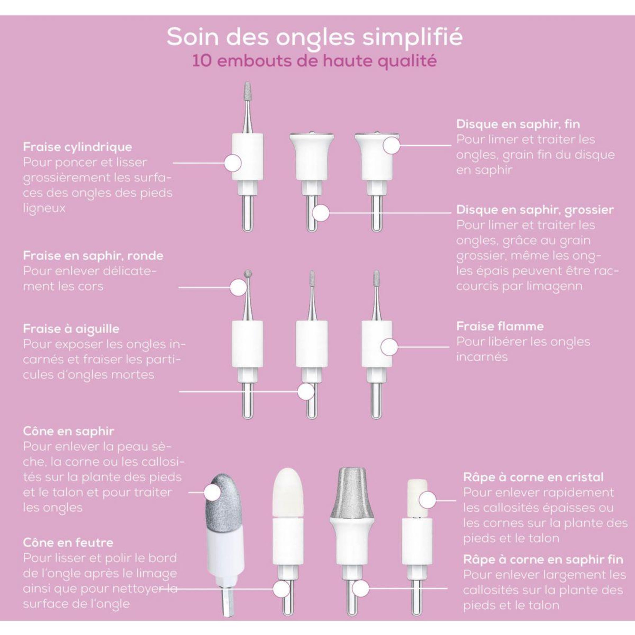 Voir la diapositive 5 : Beurer Kit manucure manicure / pedicure mp 64