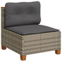Voir la diapositive 4 : VIDAXL Salon de jardin avec coussins 10 pcs gris resine tressee